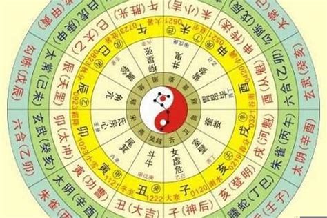 五行人查詢|生辰八字算命、五行喜用神查询（免费测算）